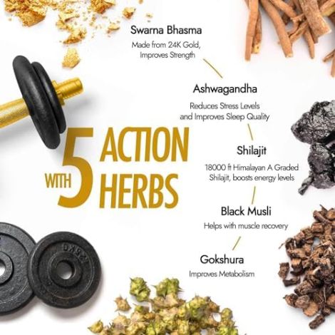 Kapiva Shilajit/Shilajeet Gold Resin - 10g | 500mg/Serving | 20 Servings | Boost Muscle Growth & Stamina | Contains 24 Carat Gold | 100% Ayurvedic