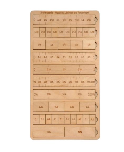 Ekoplay-Arithmatics Decimal& Percentage wooden puzzle